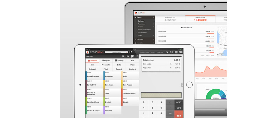 Rcr sistemi gestionai migliori fattorie didattiche 2025